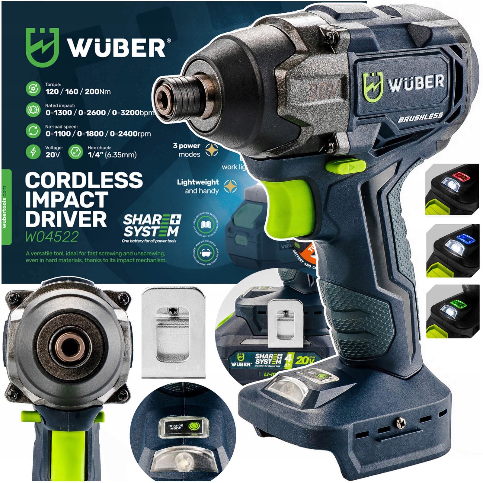 Zakrętarka Udarowa Klucz Udarowy 200 Nm Akumulatorowy 1/4" Bezszczotkowy