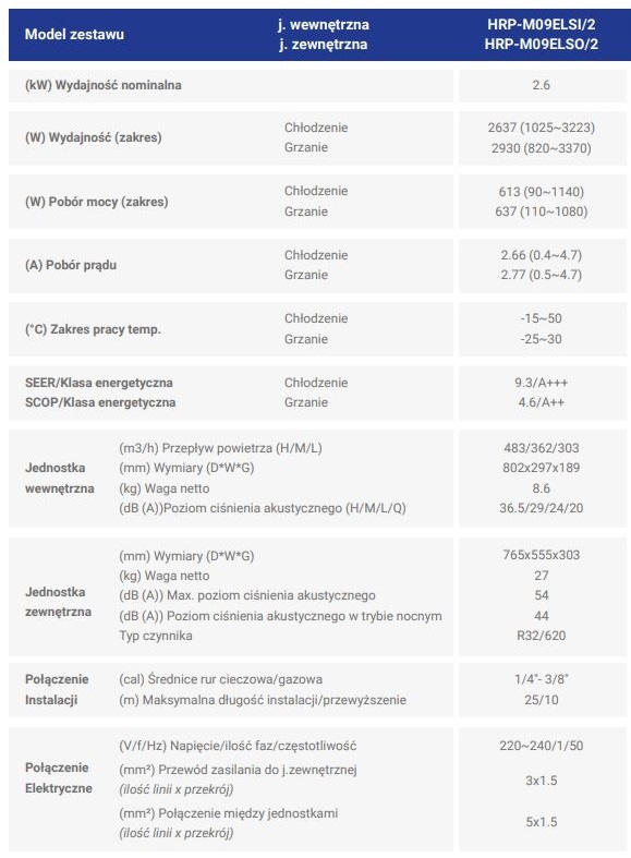 KLIMATYZATOR HYUNDAI ELITE 2,6 SAMODZIELNY MONTAŻ EAN (GTIN) 8806098254767