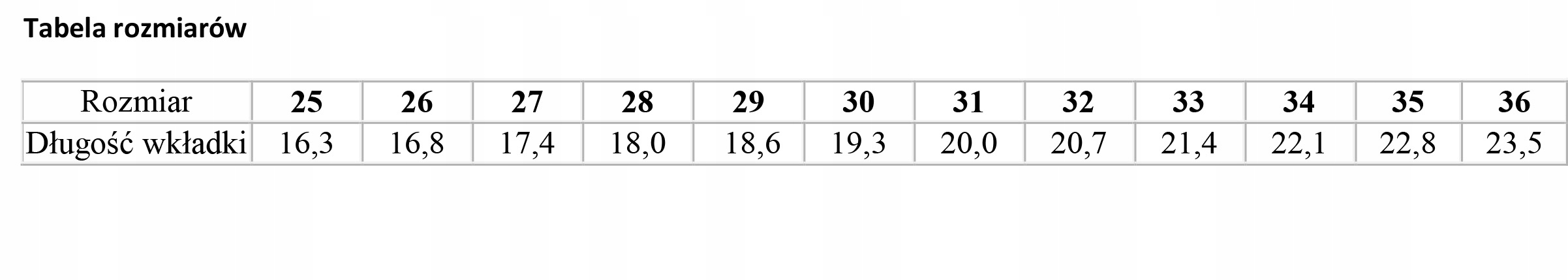 Adidasy buty sportowe Style Befado 516Y218 R 36 Rodzaj zapięcia Rzepy