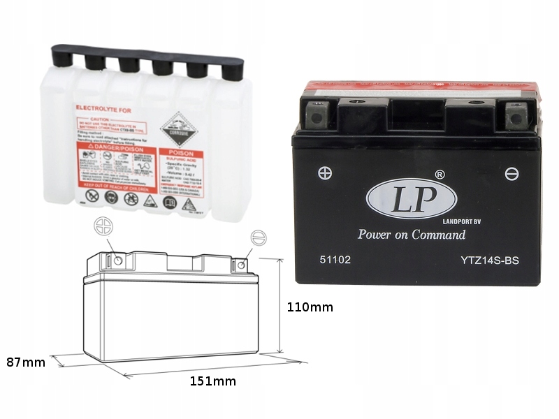Landport Batéria YTZ14S-BS (ma LTZ14S-BS) 12V 12AH 150X87X110 (GTZ14S) B