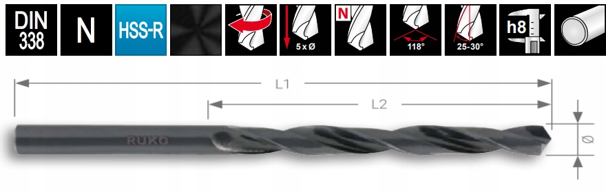 WIERTŁO KRĘTE WALCOWANE HSS-R DIN338 FI 2,5 MM TYP N RUKO Typ wiertarka