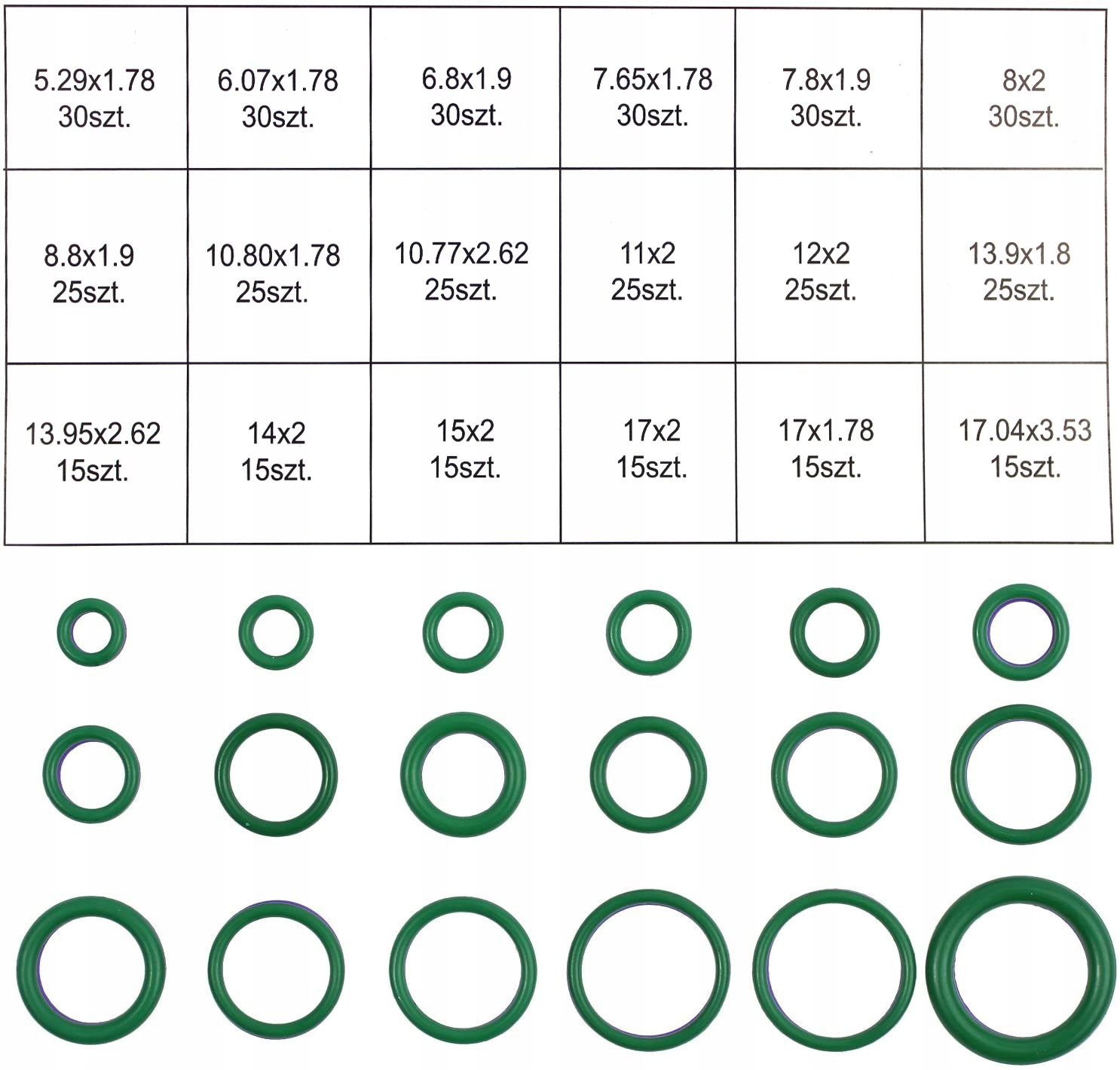 ZESTAW ORINGÓW O-RINGI USZCZELKI KLIMATYZACJI 420 Marka Falon-Tech