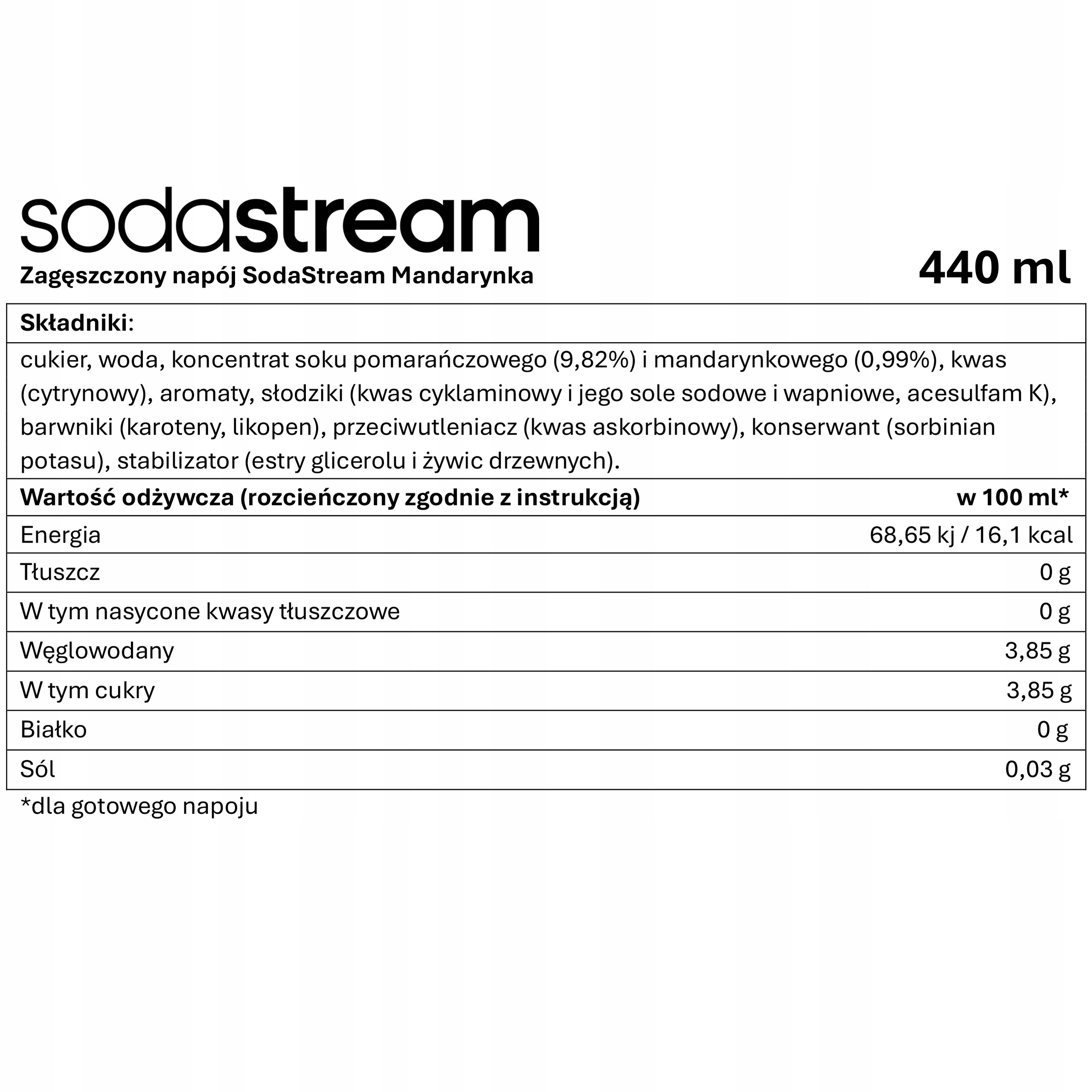 SODA STREAM MIRINDA ZERO + MANDARYNKA + LEMONIADA Koncentrat Syrop Owocowy Waga produktu z opakowaniem jednostkowym 1.2 kg