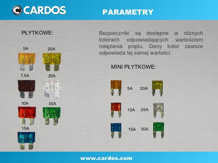 BEZPIECZNIKI SAMOCHODOWE 10 SZTUK CARDOS !! Producent części K2