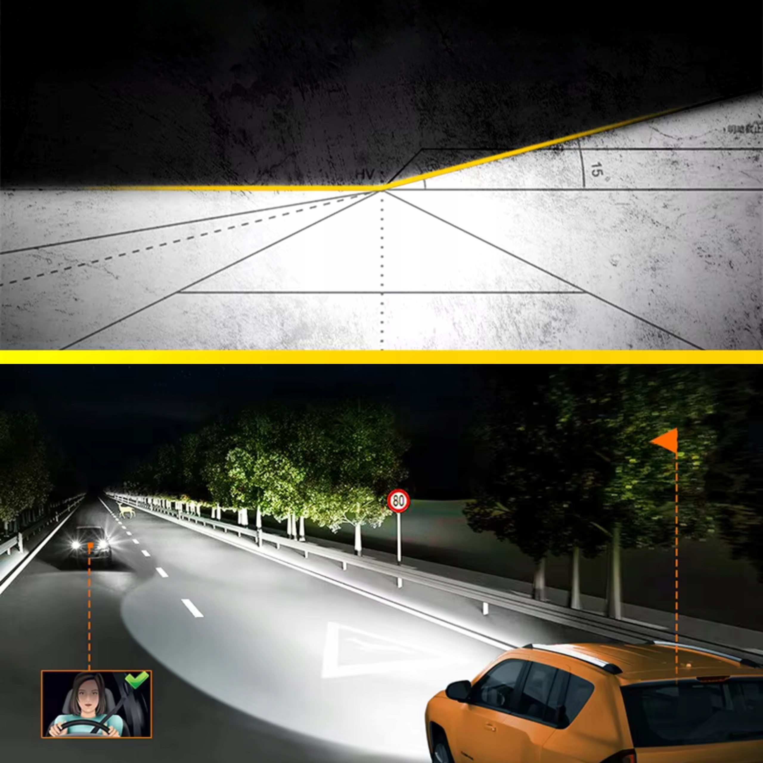 ŻARÓWKI LED H4 HOMOLOGACJA ŻARÓWKA LED H4 MOCNE JASNE BIAŁE +1000% CANBUS Producent Inny