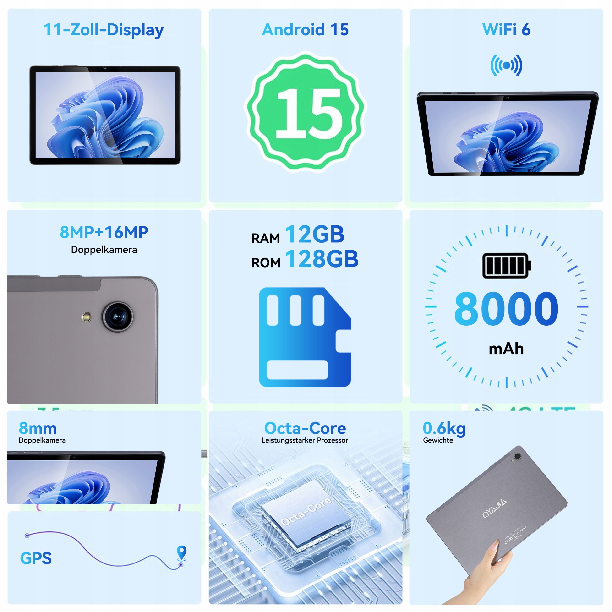Tablet 11" 12 GB/128 GB Android 15 Octa-Core 16MP+8MP 8000mAh Pamięć RAM 12 GB