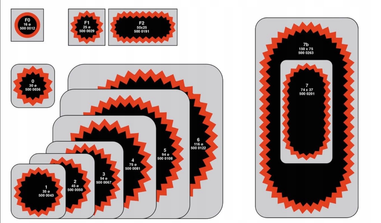 TIP 500-0201 ŁATKA (KPL 30 SZT) DO DĘTEK ŚR. 74X37 MM - NR 7 Marka Tip-Top