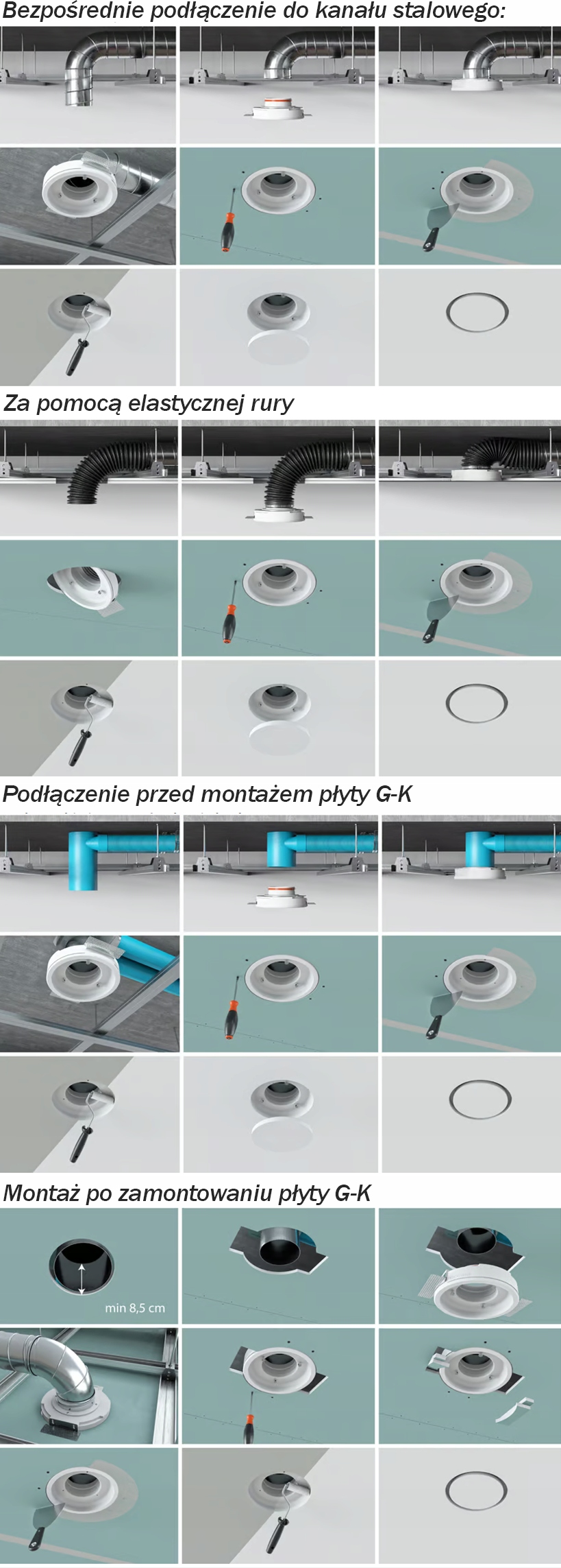 Stylowy gipsowy anemostat Ergovent 125 mm kwadrat Kształt okrągły