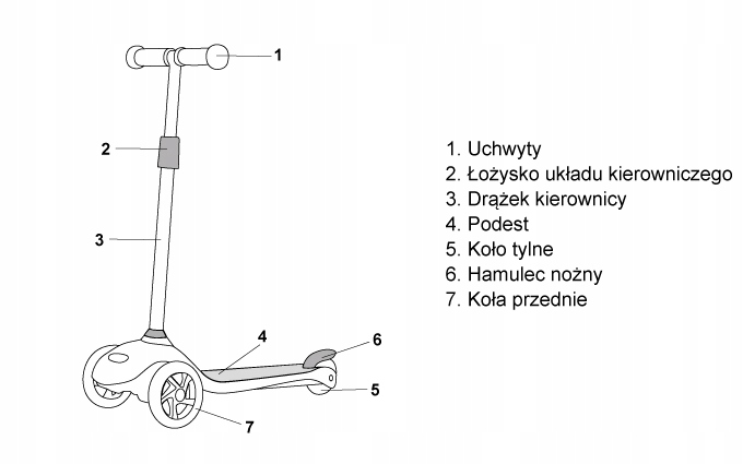 HULAJNOGA 3-KOŁOWA BALANSOWA LED METEOR ANODYZOWAN Wiek dziecka 3 lata +