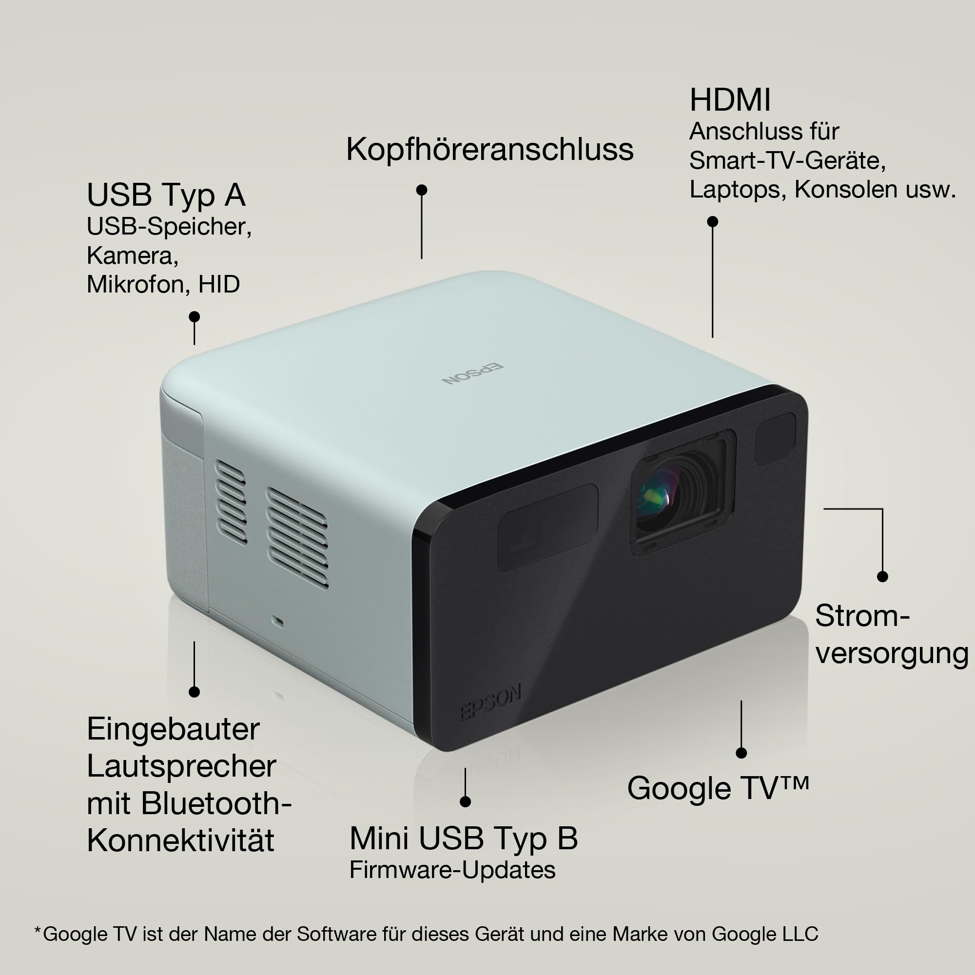EPSON EpiqVision EF-21G Mini Projektor Full HD 3LCD 1000 Lumen — miniatura 3
