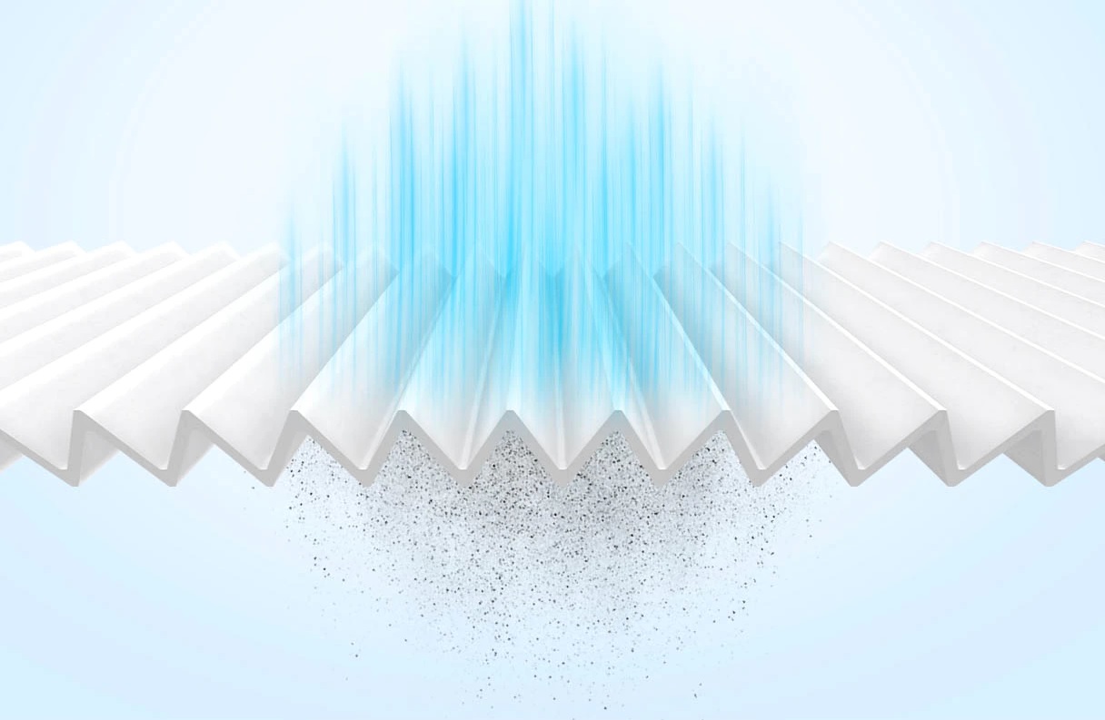 2x Oryginalny Fitr Hepa Wash Roborock Q5 Q5 Pro Q7 Q7 max Q8 Q8 Max Kod producenta E11 (EPA)