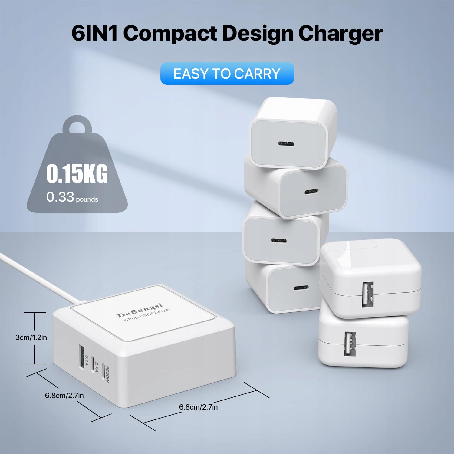 HONGYEE Ładowarka USB C 50W 6-Port Szybkie Ładowanie iPhone Android — miniatura 7