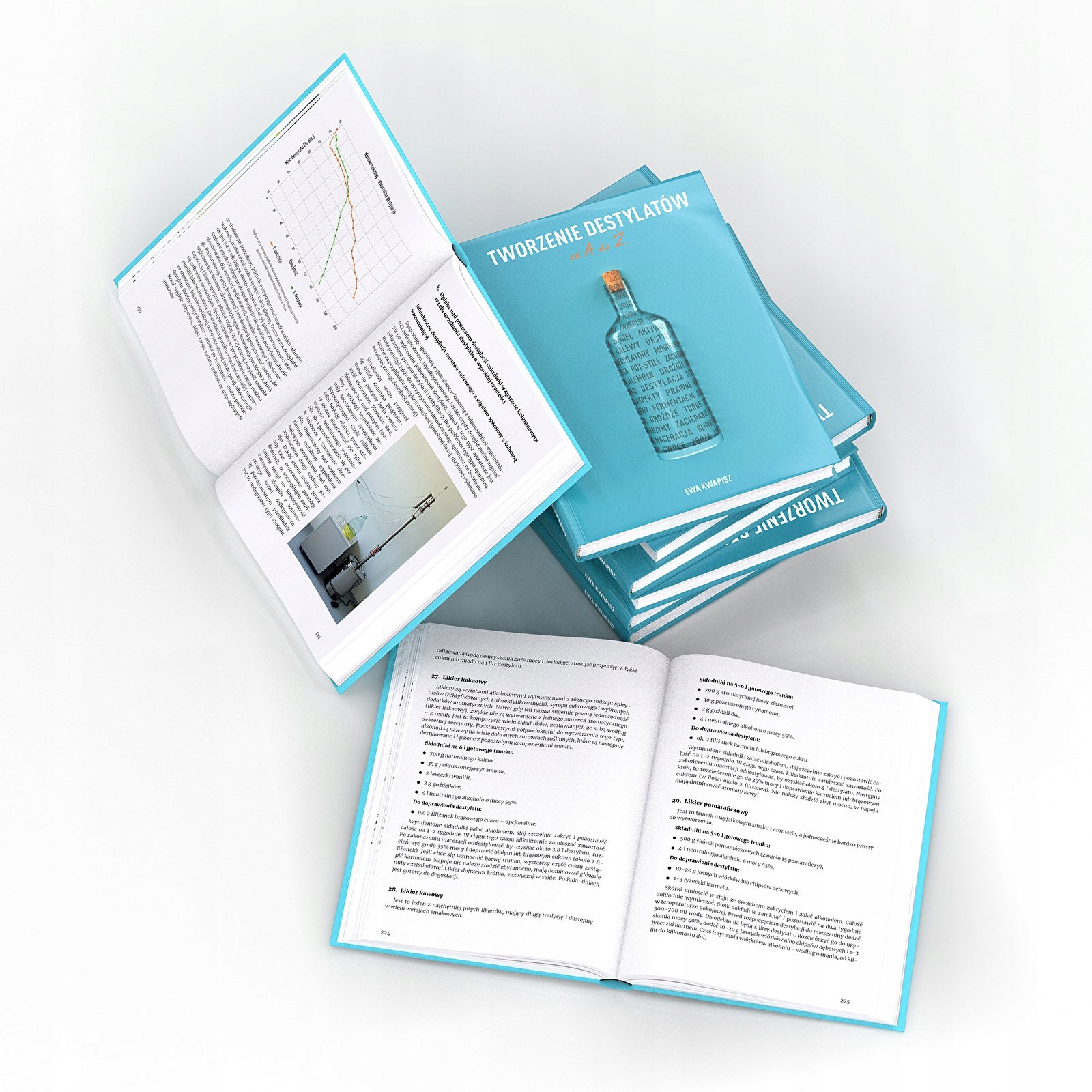 TWORZENIE DESTYLATÓW od A do Ż W PRAKTYCE BROWIN Tytuł Tworzenie destylatów od A do Ż