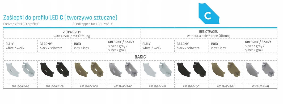 ZAŚLEPKA DO PROFILU TYPU C SZARA CZARNA BIAŁA INOX Typ zaślepka