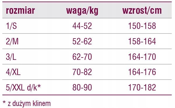 VEERA Rajstopy profilaktyczne 40 DEN Czarny 2 EAN (GTIN) 5903364617301