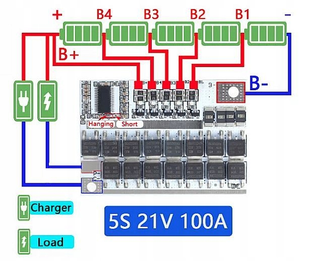Balanser BMS 5S 100A 18,5V Ładowarka Li-ion 18650 Model Moduł zarządzania ładowaniem BMS 5S 100A 5 ogniw
