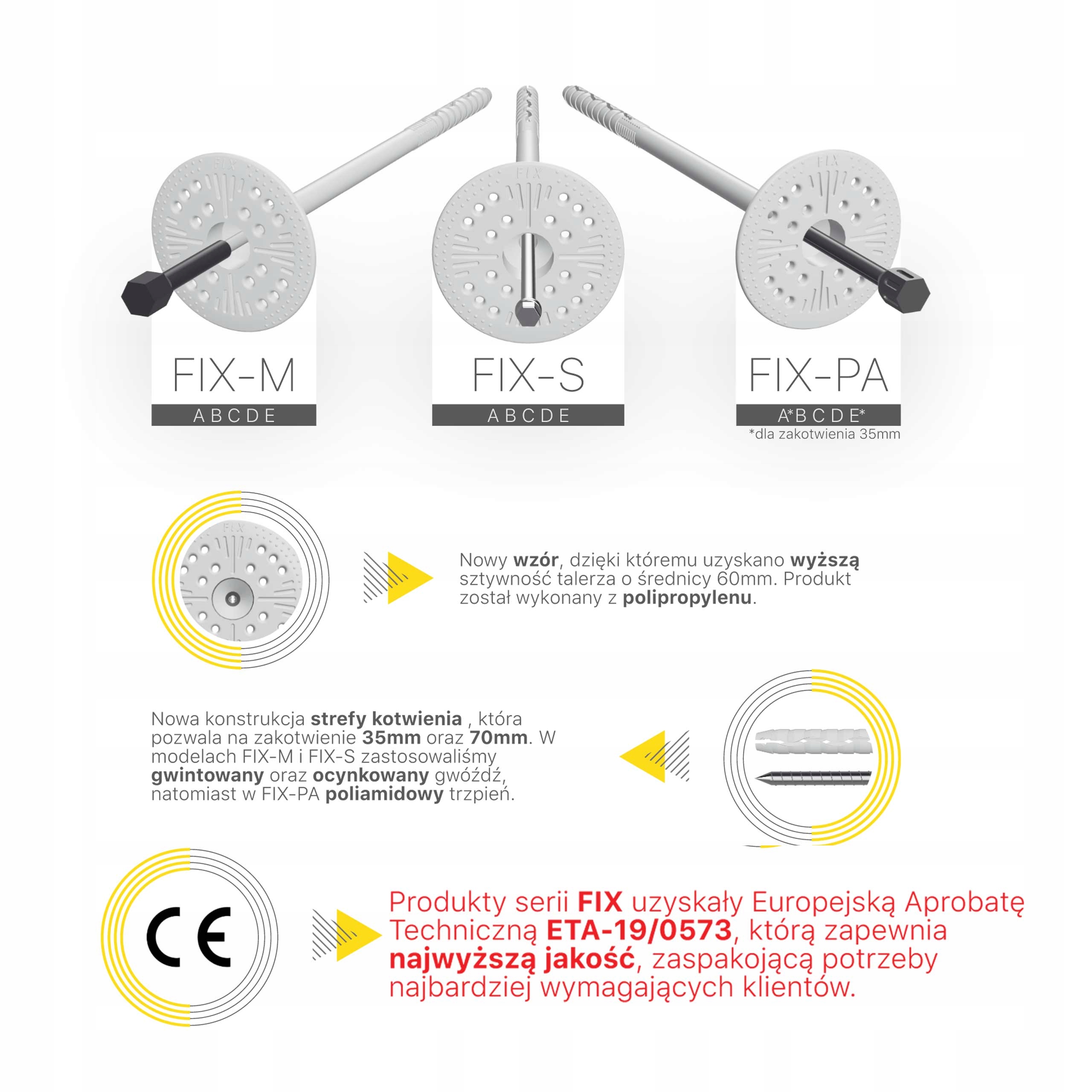Łącznik izolacji kołek 12 cm JAKOŚĆ ATEST 100szt Producent Intermax