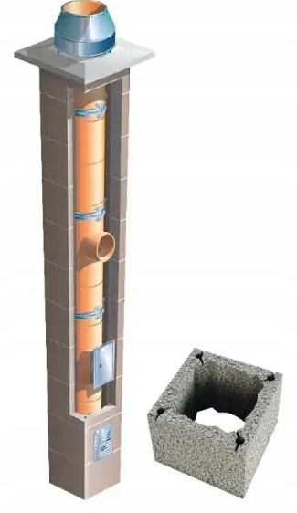 Keramický systémový komín Brata Standard S fi 160 12 m krb 36x36 cm