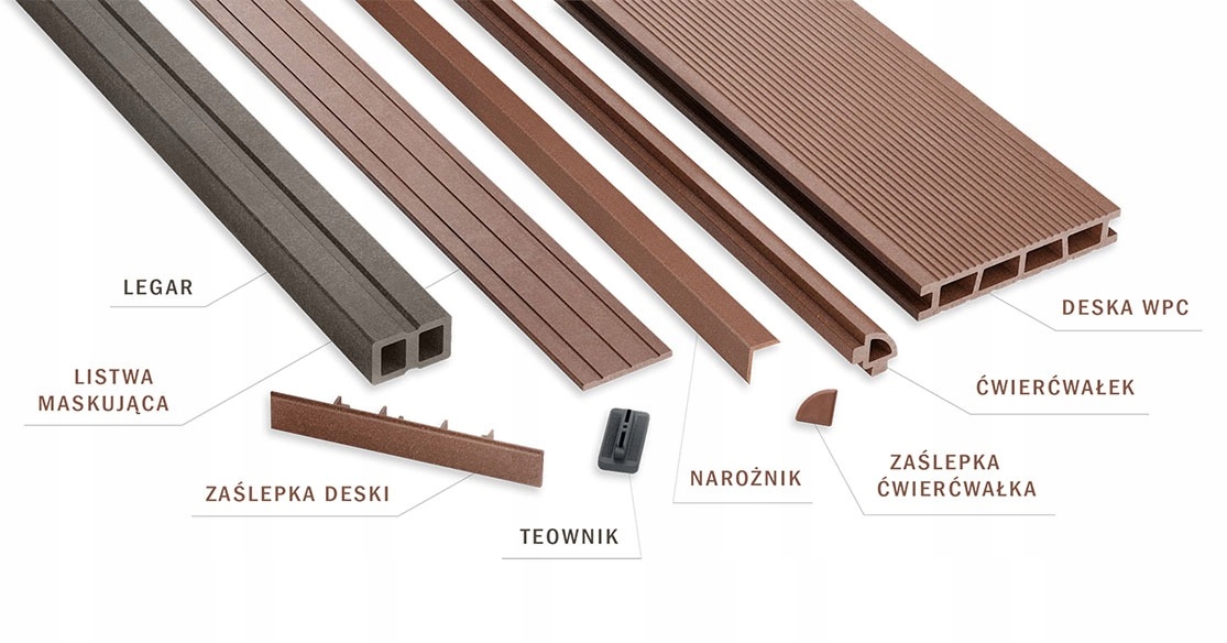 Legar Mini Grafit 2400x20x40mm do deski tarasowej Materiał kompozyt