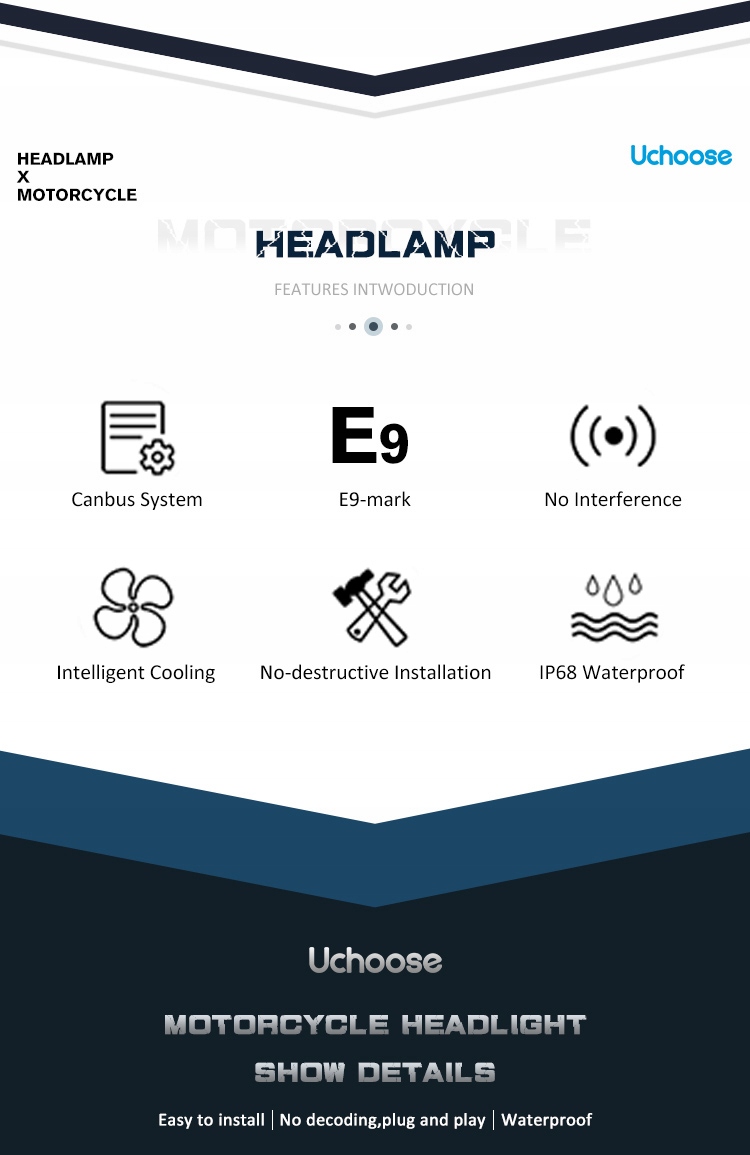 Lampa przednia BMW F800GS F700 F650 Full LED Stan opakowania oryginalne