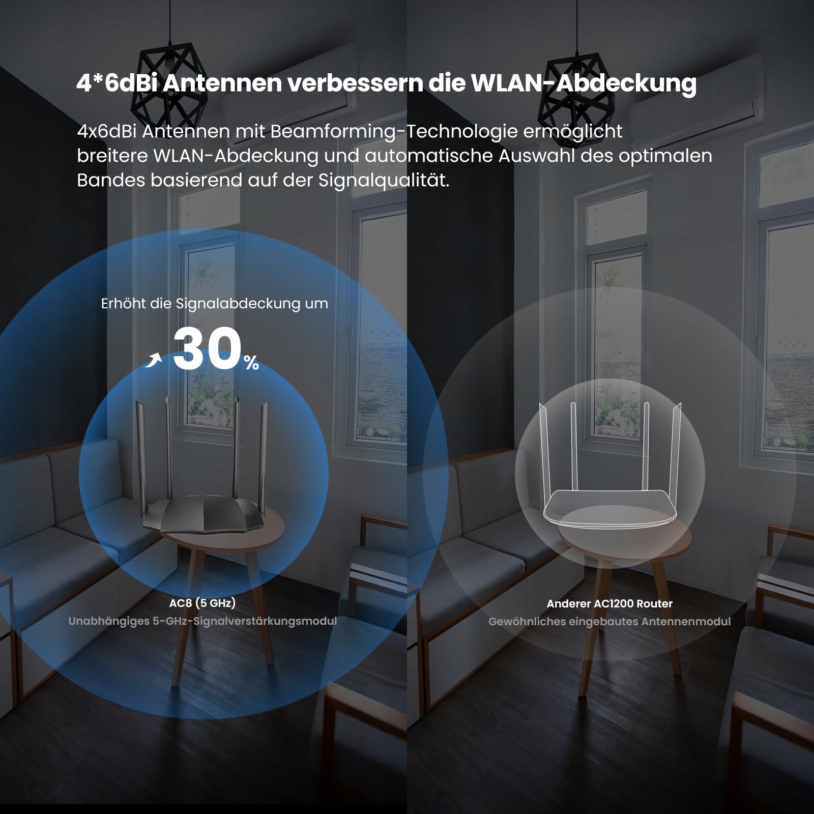 TENDA AC8 Router WLAN Dualband 867Mbit/s 5GHz 300Mbit/s 24GHz 4x6dBi Anteny — miniatura 6
