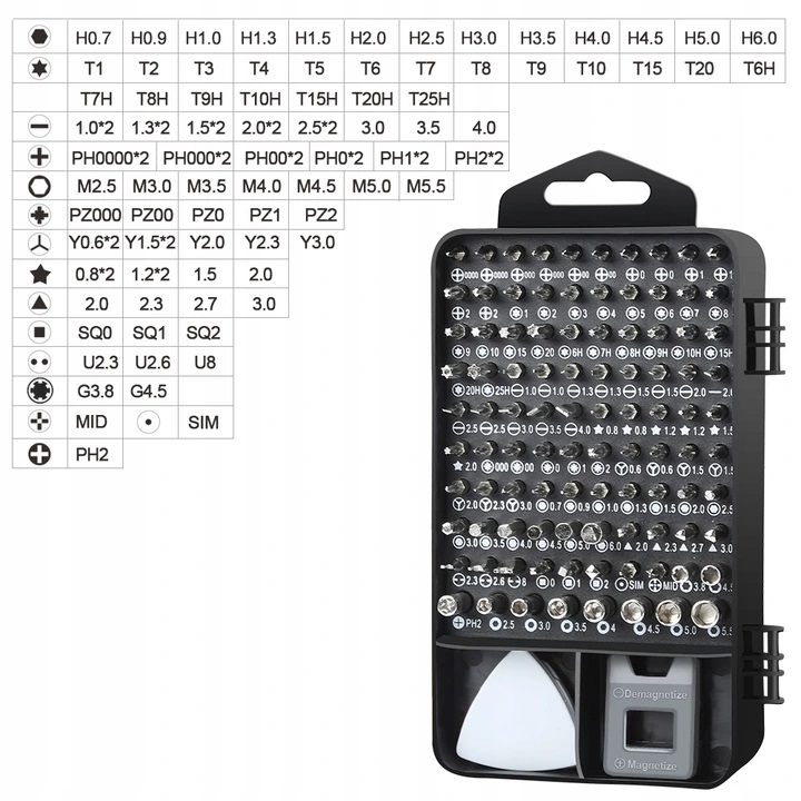 ZESTAW WKRĘTAKÓW PREZYCYJNYCH XXL 117w1 BITY TORXY EAN (GTIN) 5904158132246