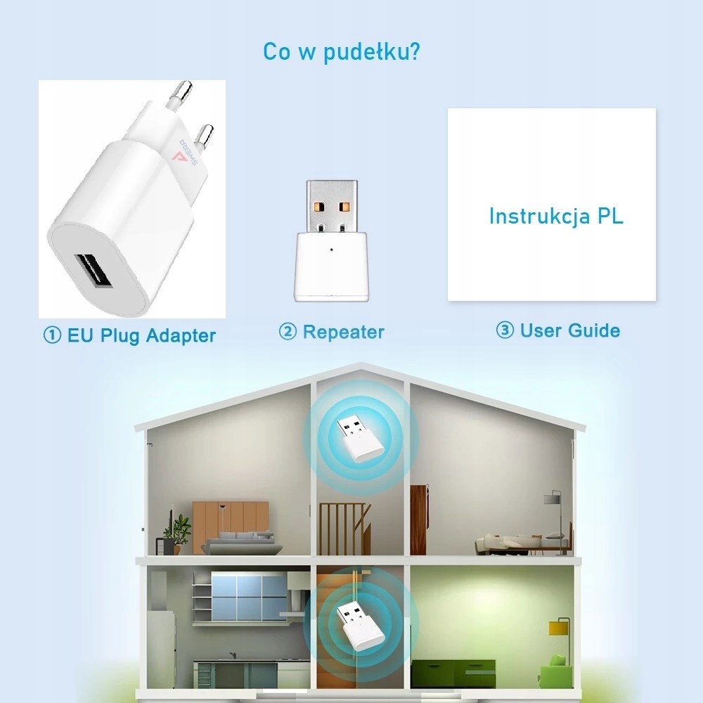 WZMACNIACZ SYGNAŁU REPEATER ZIGBEE TUYA + ZASILACZ Rodzaj inny