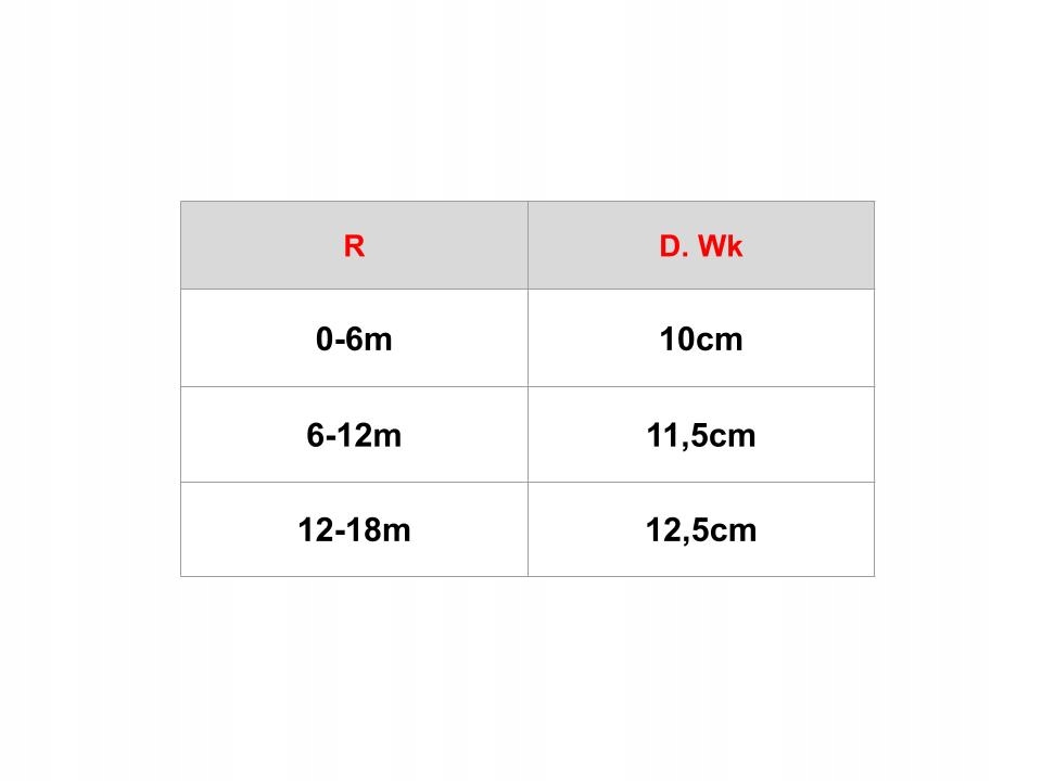 Niechodki KAPCIE POLAROWE na gumkę AMARANT 6-12 Marka YOCLUB