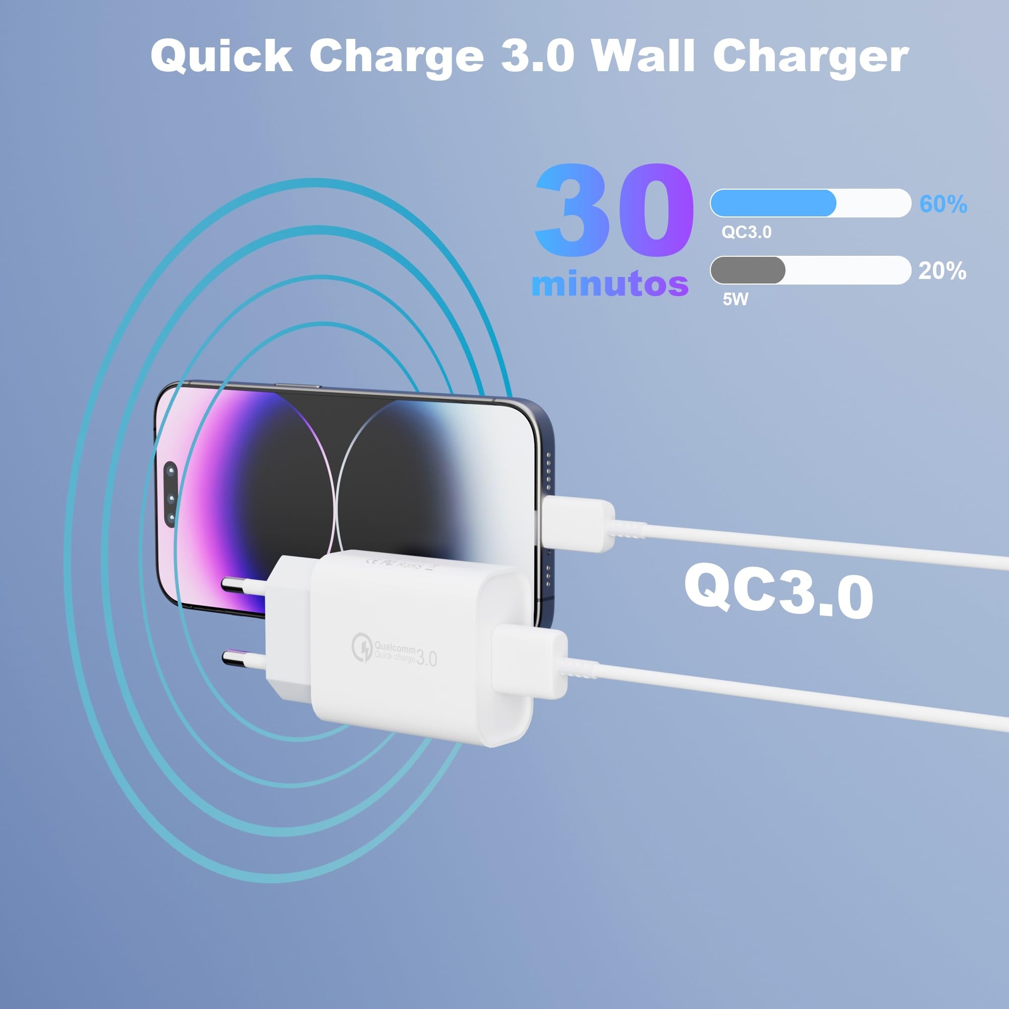 UNIVERSAL USB Ładowarka Szybkie Ładowanie 3A Do Android Telefonów — miniatura 2