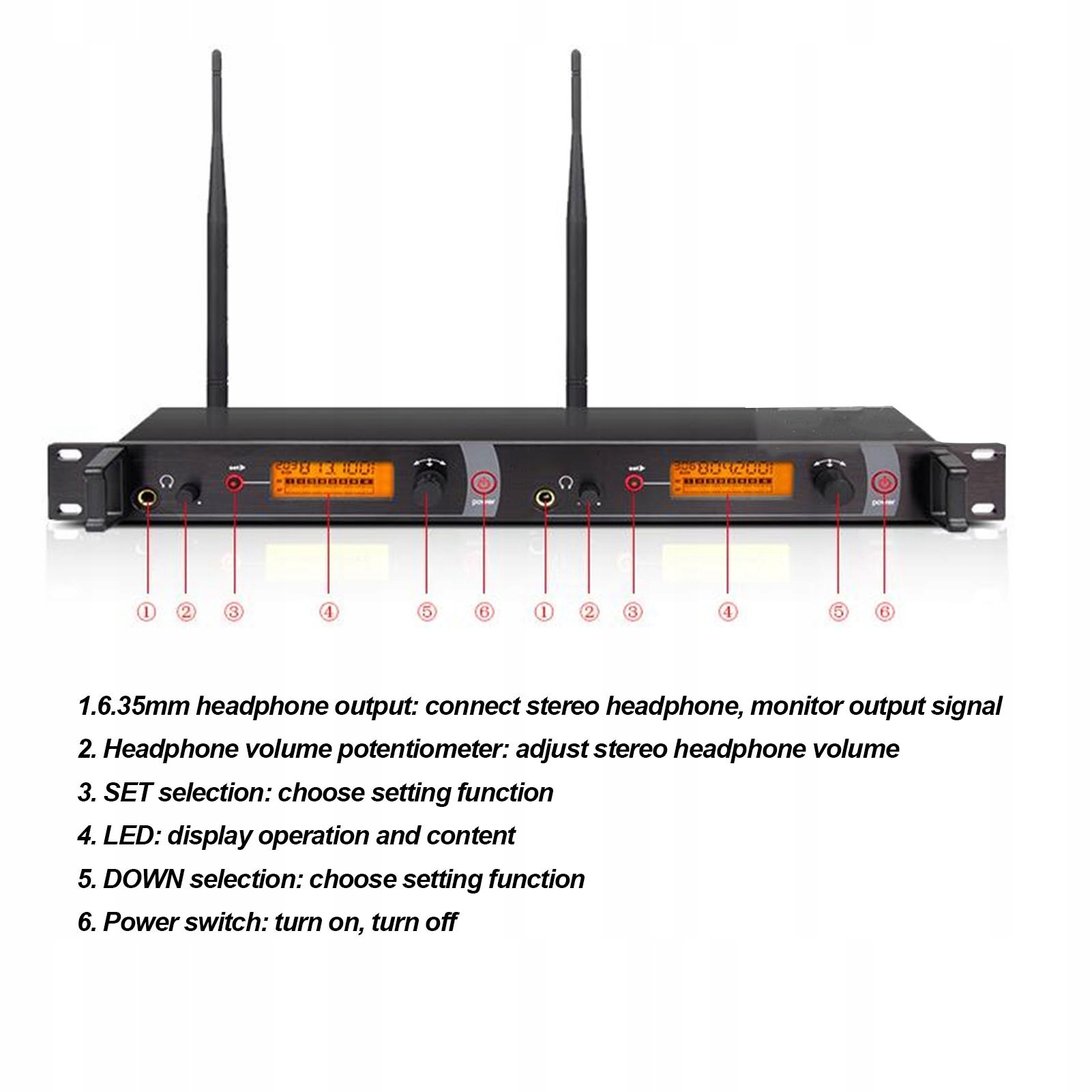 Bezprzewodowy system odsłuchu dousznego Marka bez marki