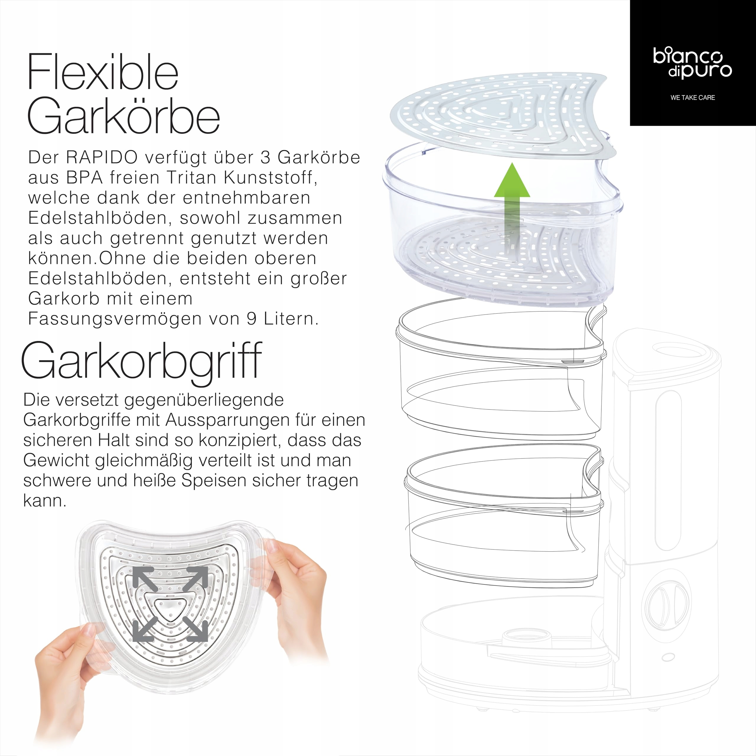BIANCO DI PURO Parowar Rapido 50% Szybszy Strix BPA Free — miniatura 5