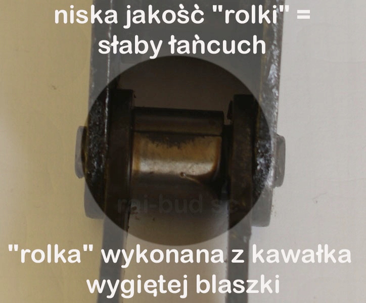 ŁAŃCUCH SIPMA, ŁAŃCUCH DO PRASY SIPMA - RAIBUD Producent części inny