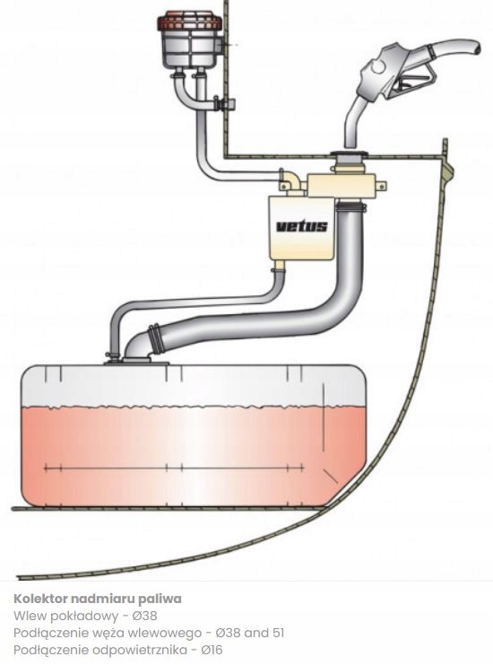 Vetus fs5116 excess fuel or Foam collector