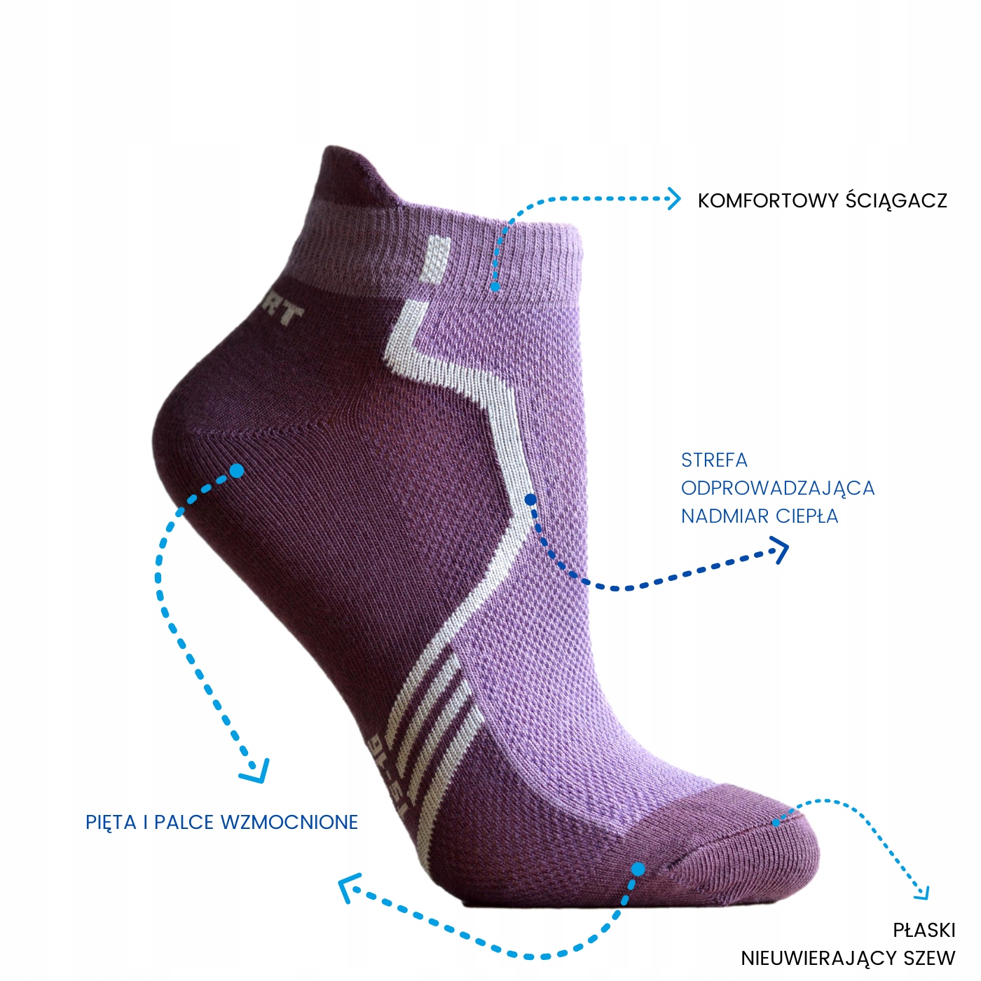 SKARPETY AEROBIK GIMNASTYKA FITNESS SPORT 35-37 Kolor dominujący róże i fiolety