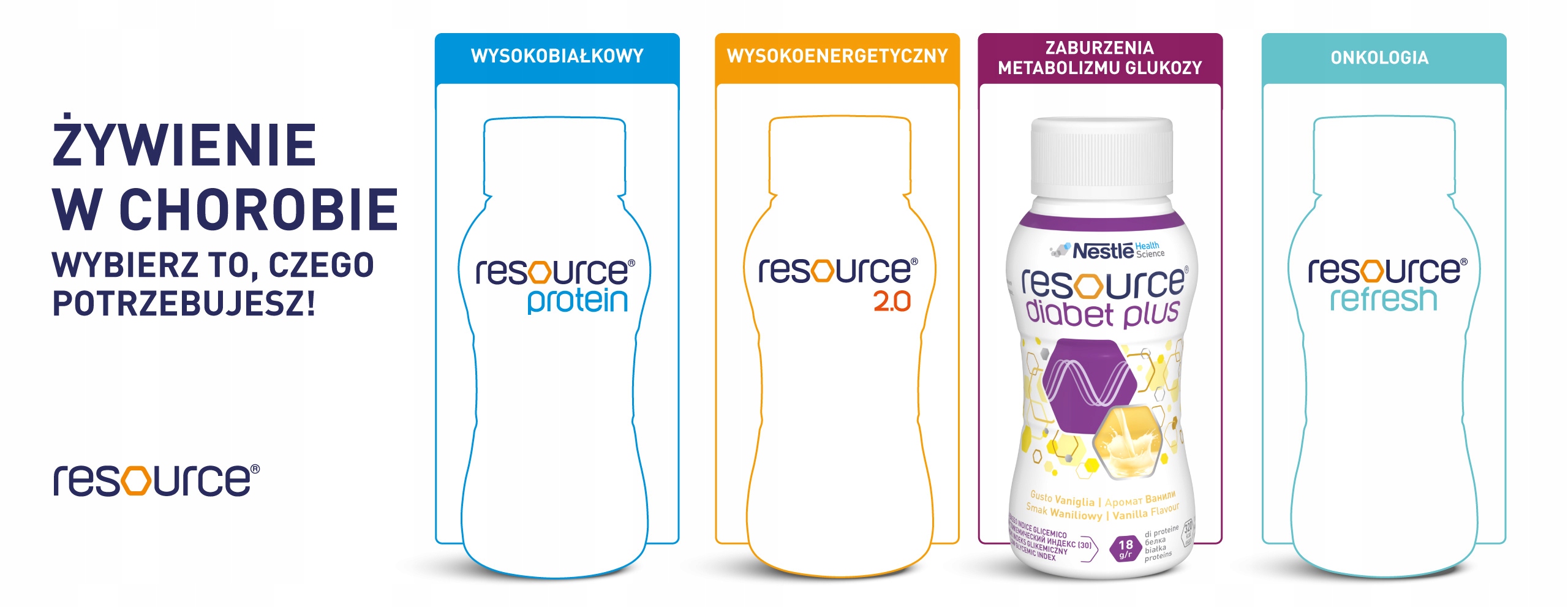 Resource Diabet Plus – smak waniliowy 4x200ml Kod producenta 7613035190337