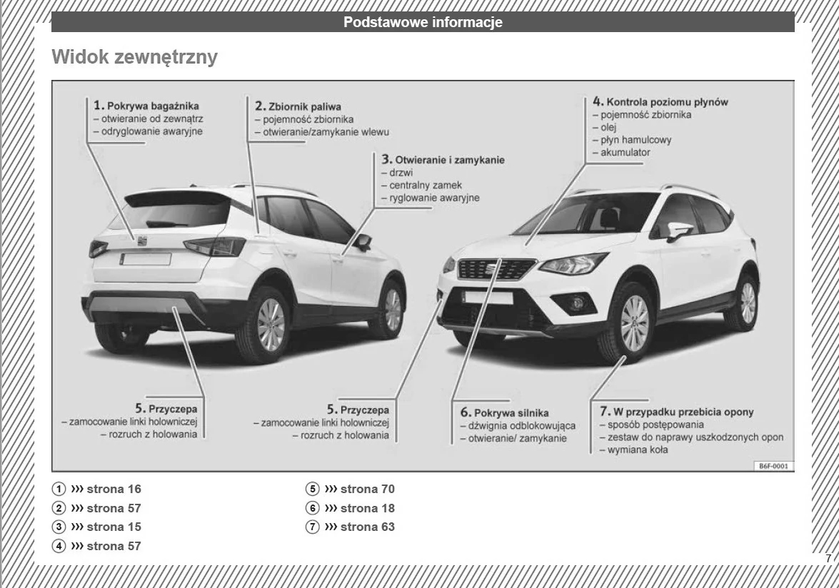Seat Arona Polska Instrukcja Obsługi Marka Seat
