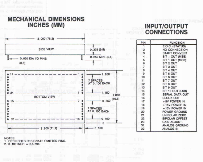 Przetwornik A/C, 10-bit, 4us 250kHz, DATEL INTERSIL Symbol ADC-EH10B1