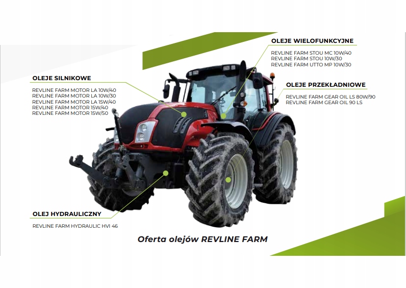 REVLINE FARM HYDRAULIC HVI 46 20L. Producent Revline