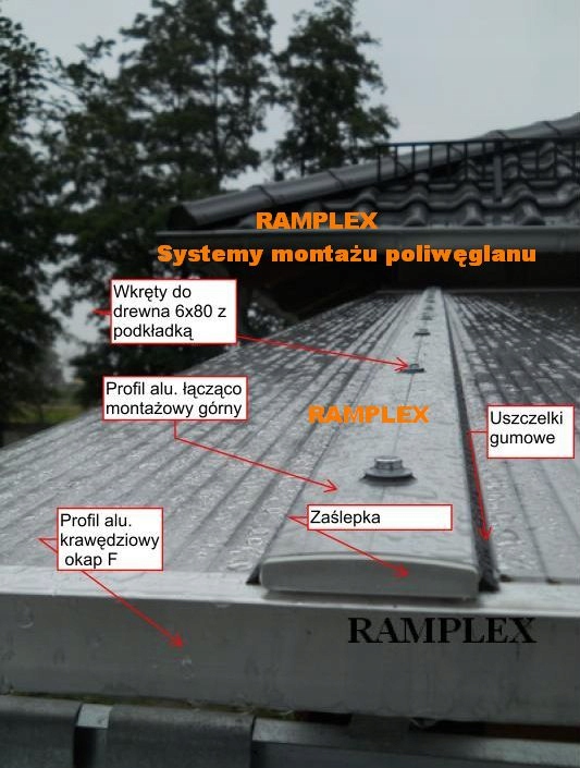 Uszczelka Uszczelki KP2 do poliwęglanu do profili ALU. górnych i dolnych Grubość 9.6 mm