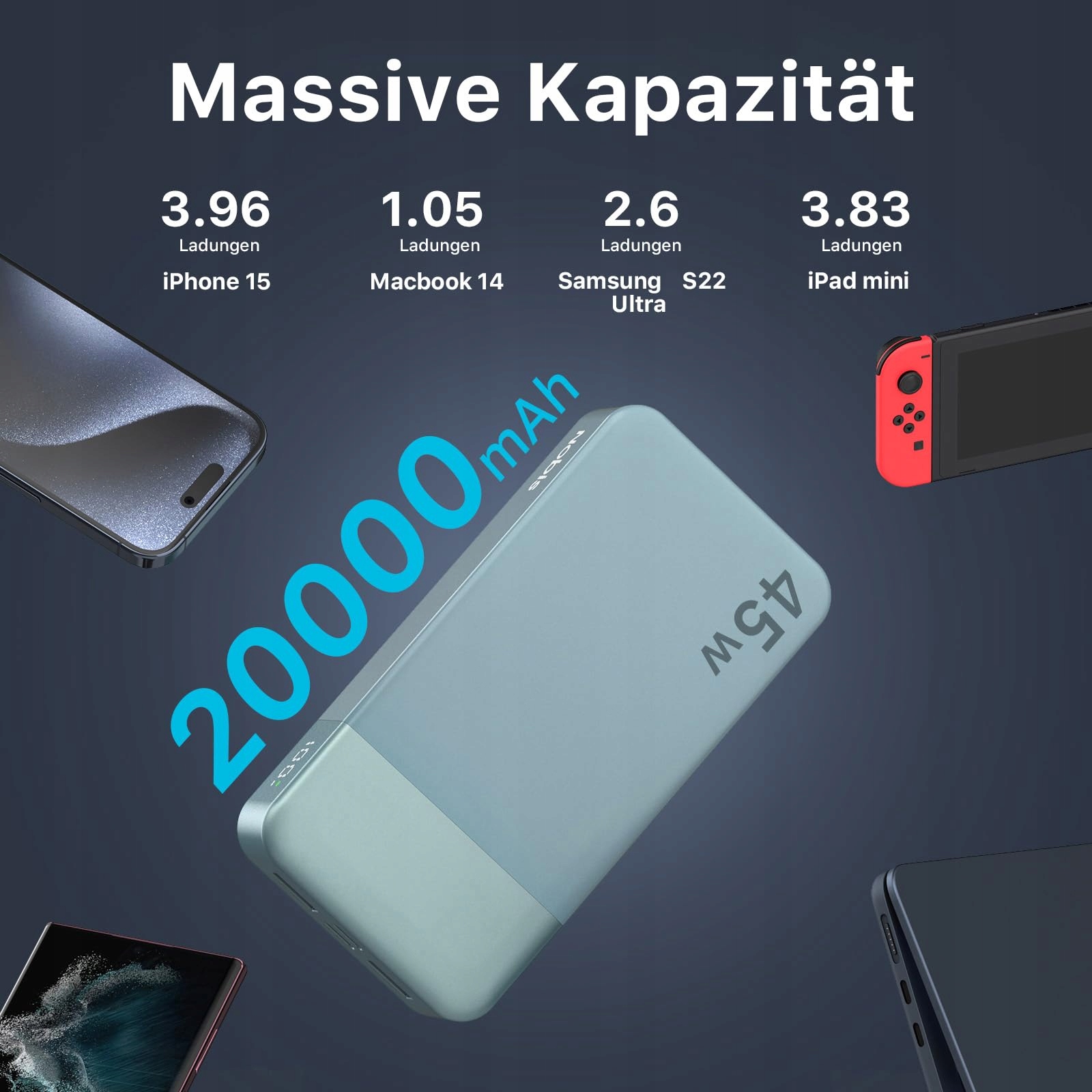 NOBIS Powerbank 20000mAh Szybkie Ładowanie Z Kablem C Do C Wyświetlacz — miniatura 3