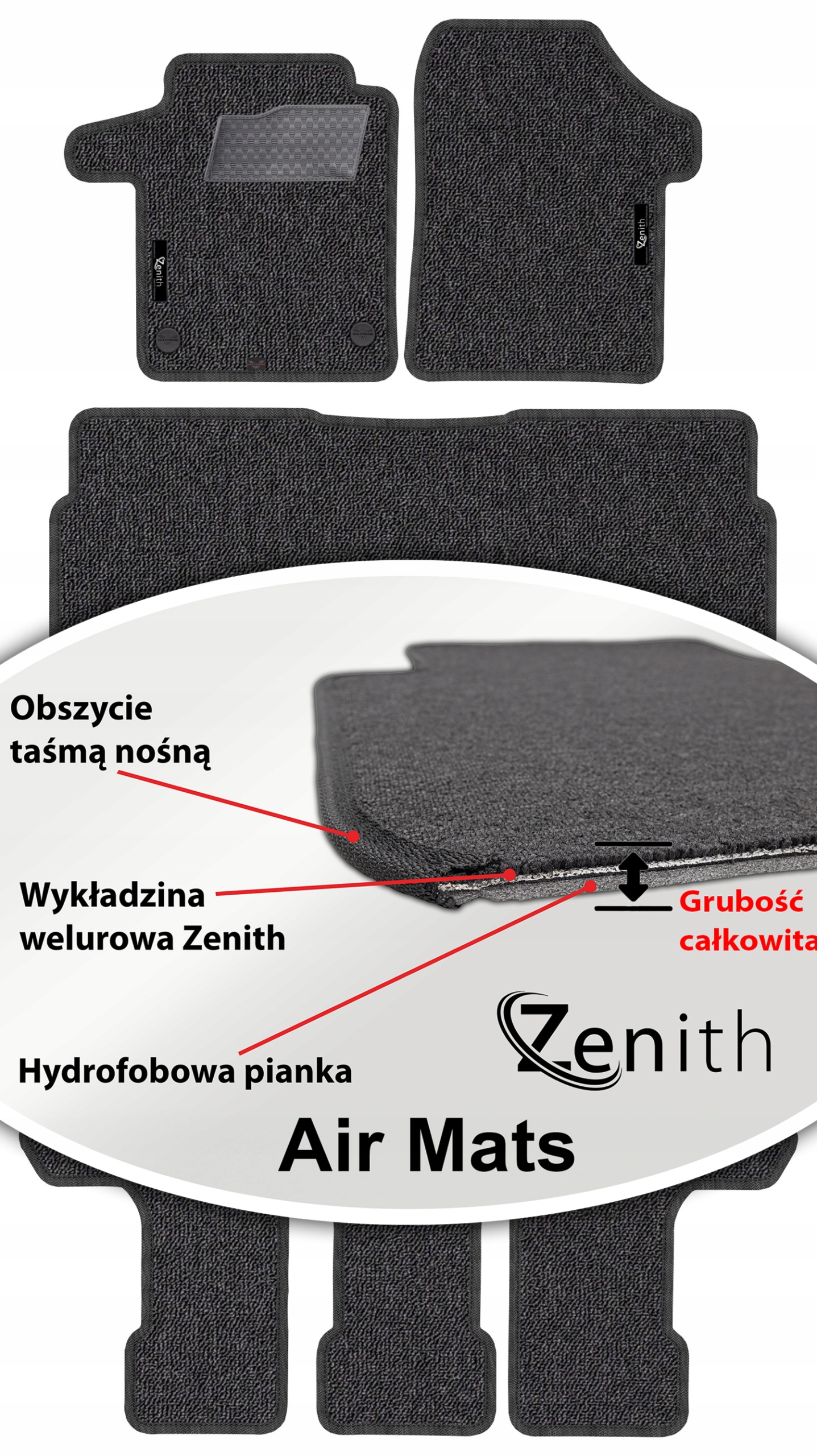 V-Klasa 7os 2021- Velúrové koberčeky do auta Zenith Air Mats