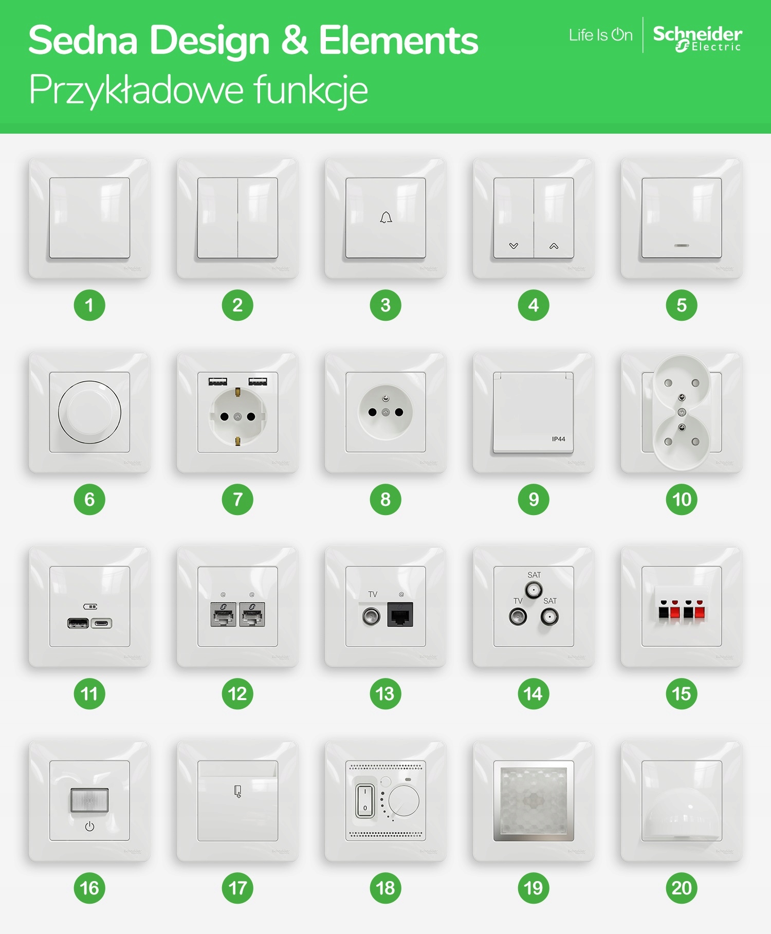 SCHNEIDER SEDNA DESIGN GNIAZDO IP44 PRZESŁ. BIAŁY Liczba przewodów 2