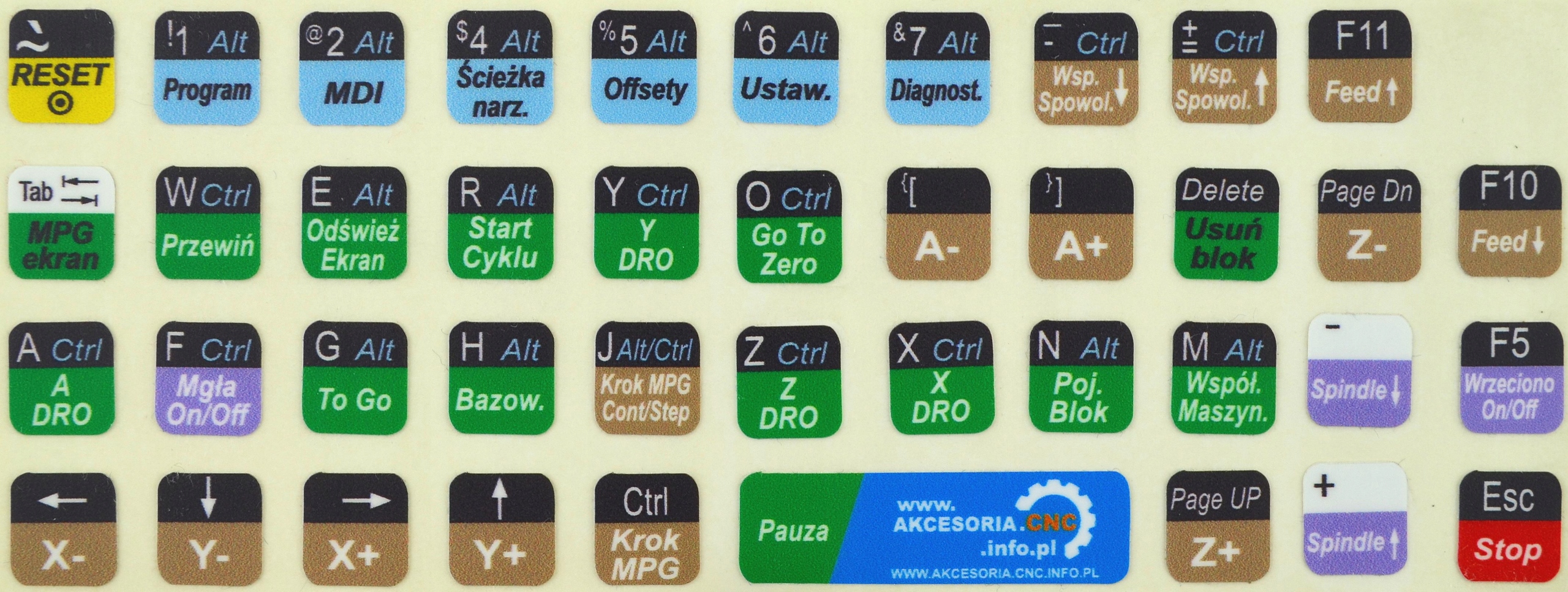 

Naklejki na klawiaturę Mach 3