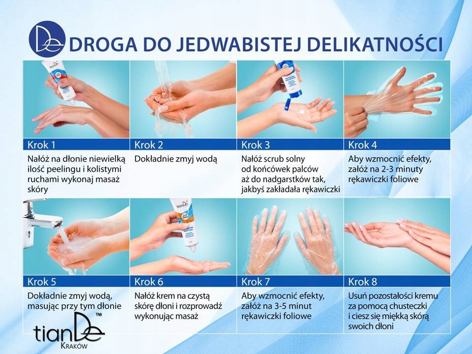 tianDe Zestaw do pielęgnacji dłoni Jedwabne dłonie Marka Tiande