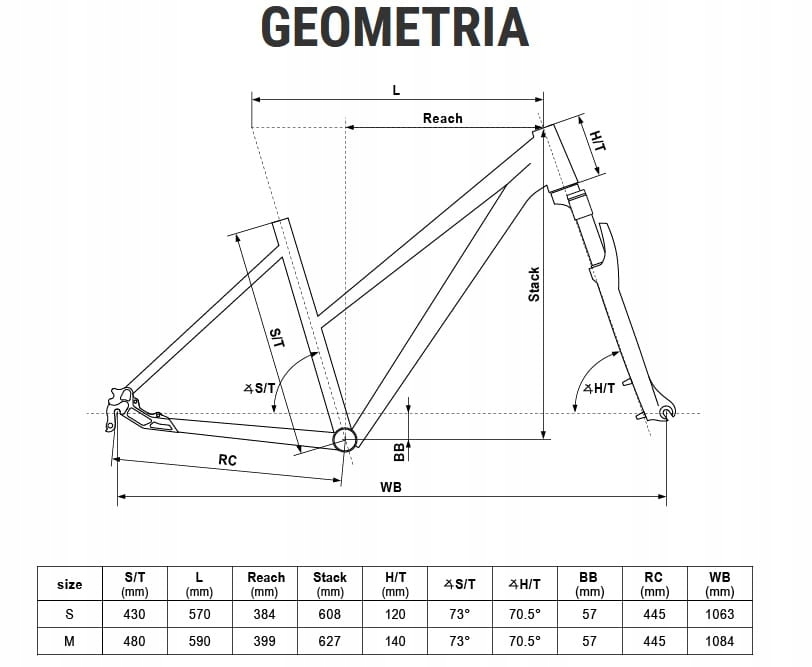 KELLYS PHEEBE 30 2023 WHITE M-19" ROWER-SPORT_PL EAN (GTIN) 8585053823506