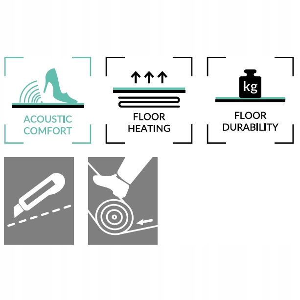 Podkład wygłuszający ARBITON Multiprotec Acoustic 2mm Marka Arbiton