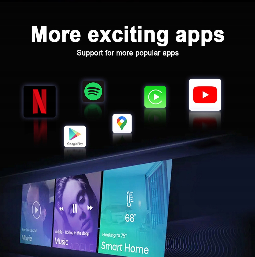 Mini Carplay Ailink Box Android Auto U21 Rodzaj adapter