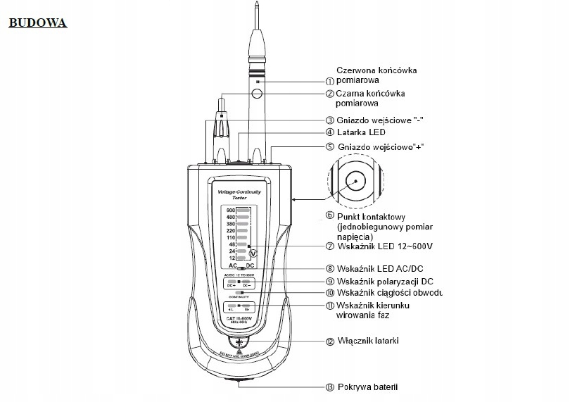 MIERNIK UNIWERSALNY TESTER NAPIĘCIA MS-8906 Marka Mastech