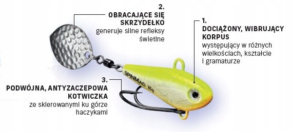 ZESTAW - WIRUJĄCY OGONEK SPINMAD BIG 4G - 3 KOLORY - KILLER MIX Nazwa koloru producenta MIX