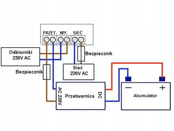 4cf13dbf4481915517b3ef2522b1